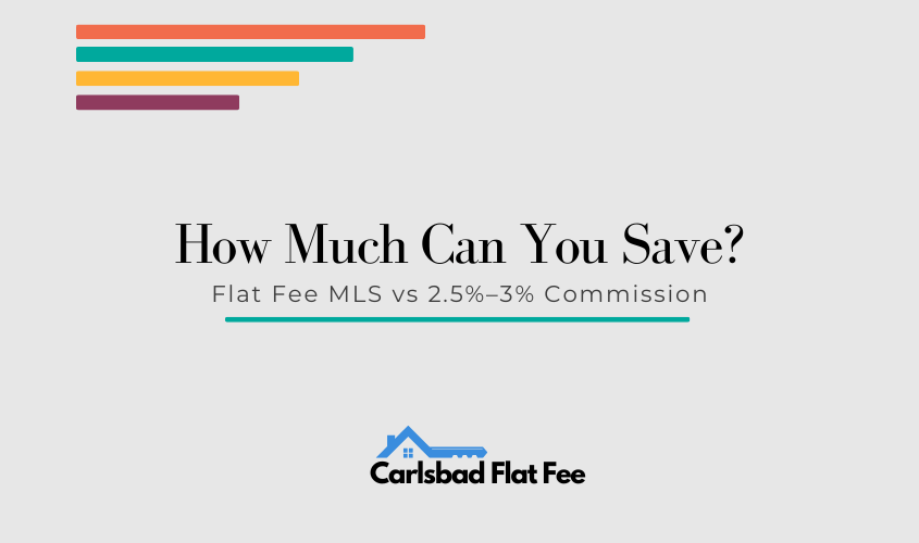 Flat Fee MLS in Carlsbad – How Much Can You Save Compared to a 2.5% Commission?
