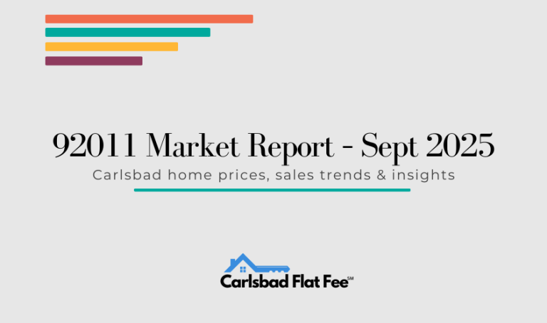 Carlsbad 92011 real estate market update September 2025